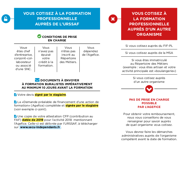 modalites_prise_en_charge_rcg_2019 modalites_prise_en_charge_rcg_2019